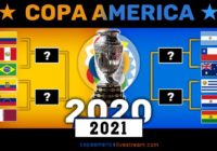 5 Contenders to Win the Copa America 2020 - Astrology Prediction 2021
